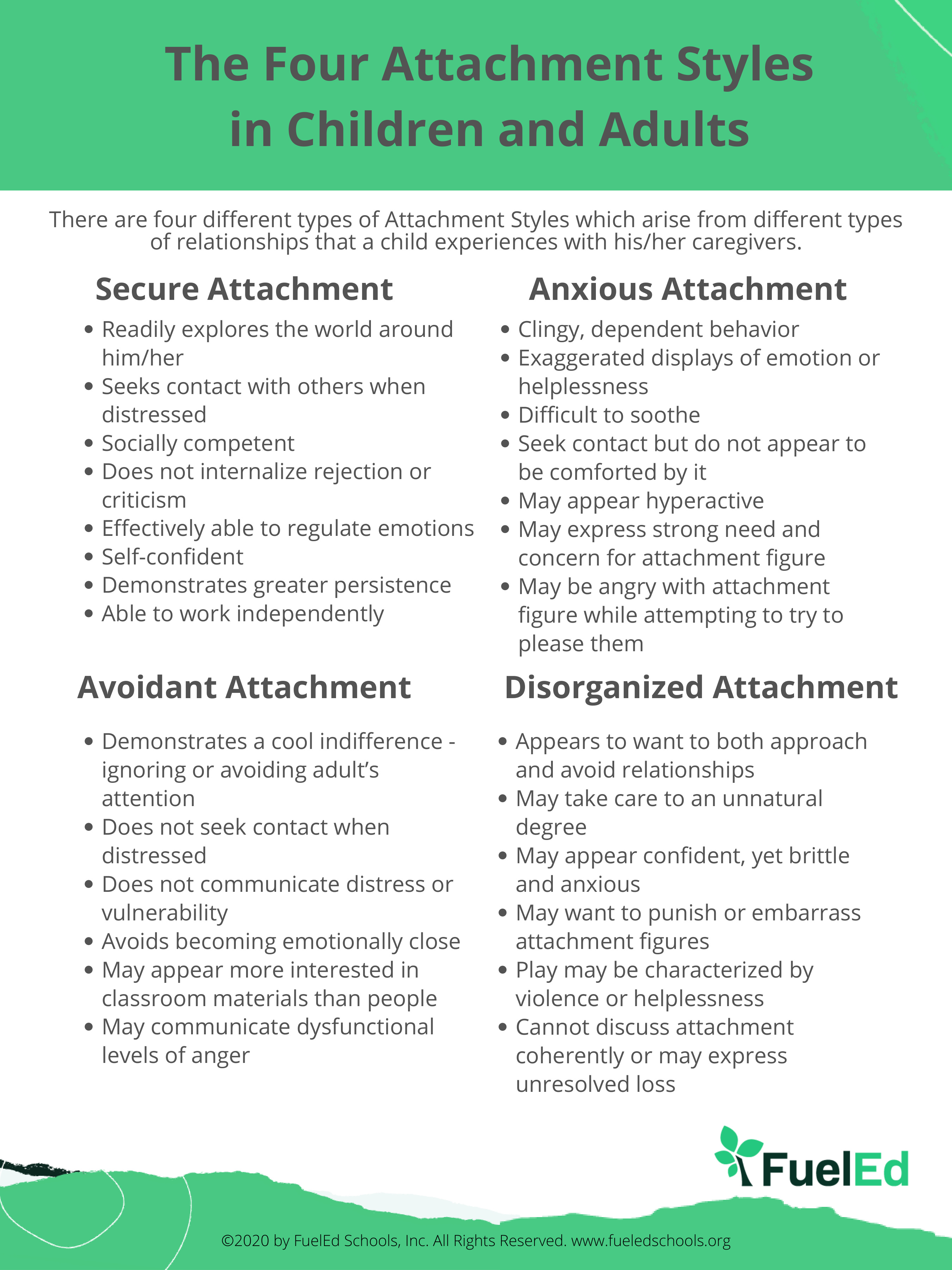 Attachment Styles book cover