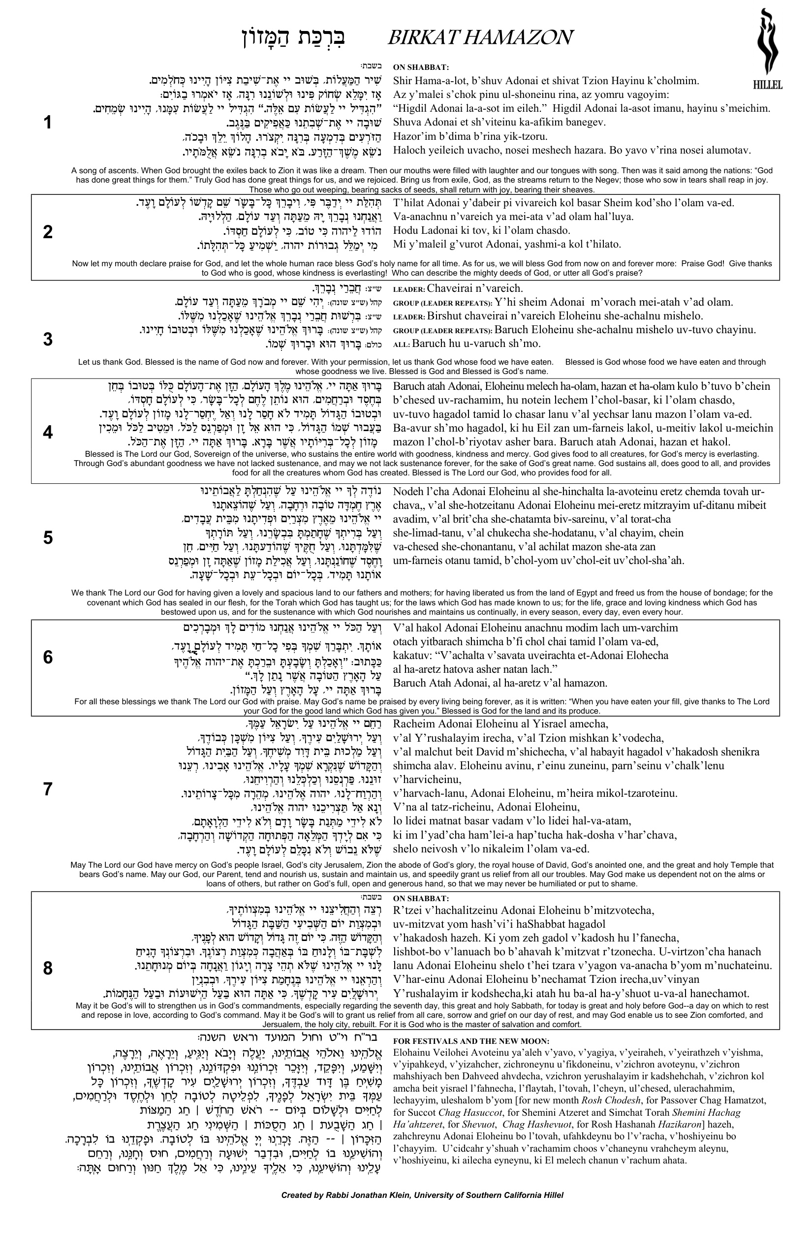 Birkat Hamazon book cover