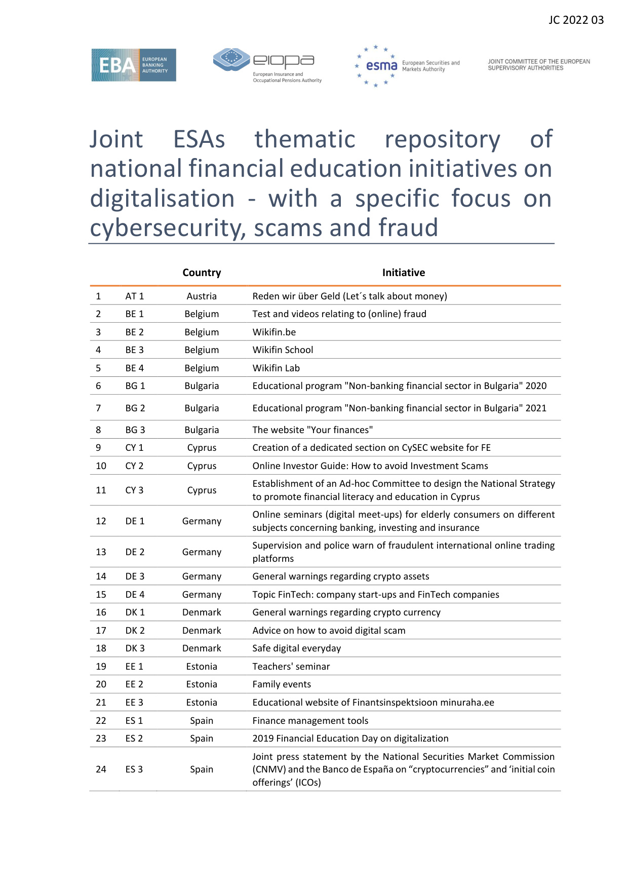 Cfa Level 2 Notes 2022  Finquiz book cover