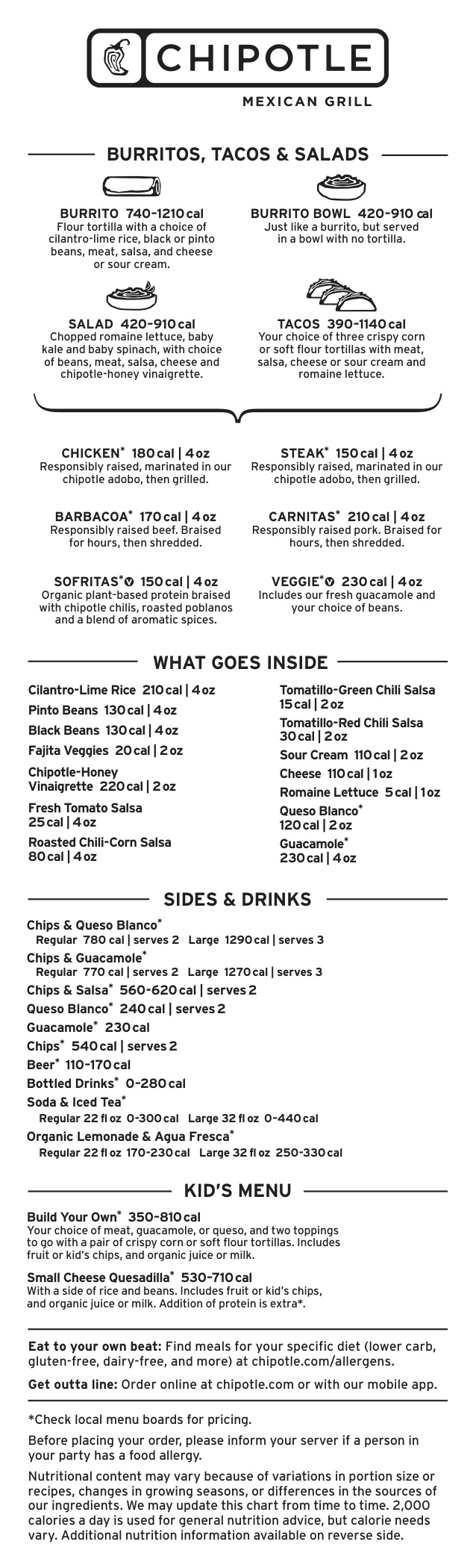 Chipotle Nutrition book cover