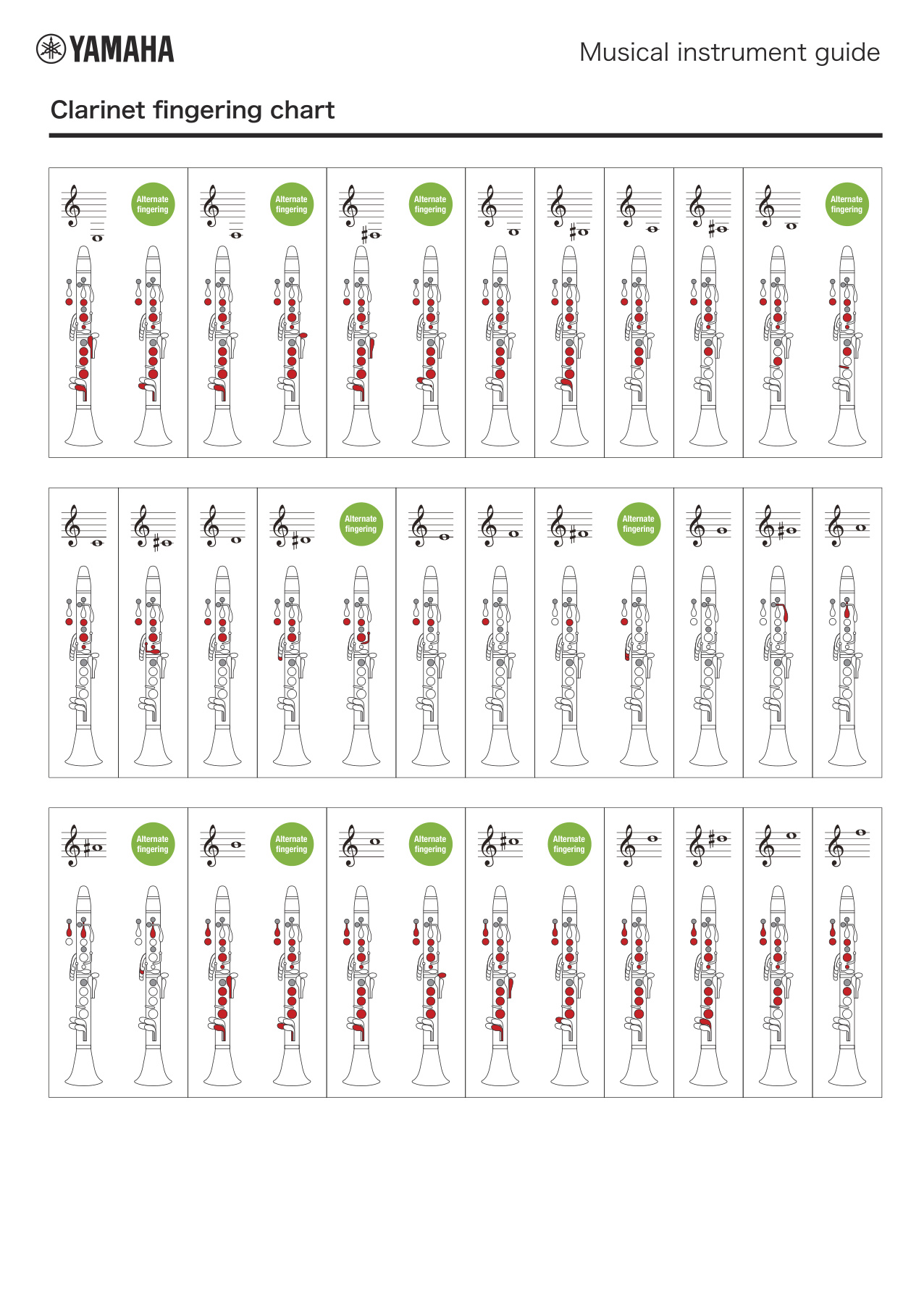 Clarinet Fingering Chart book cover