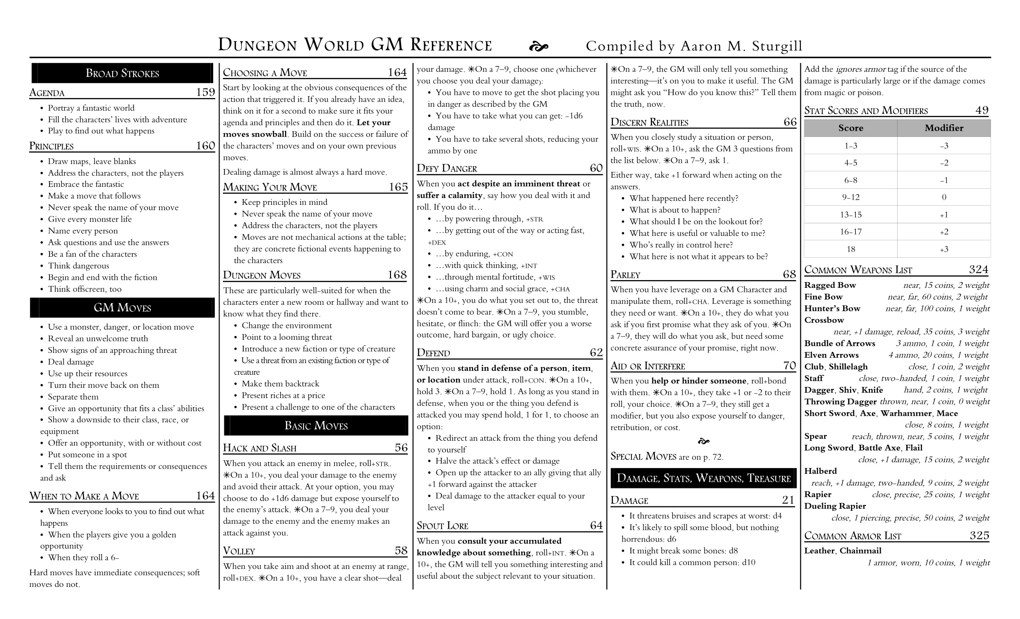 Dungeon World book cover