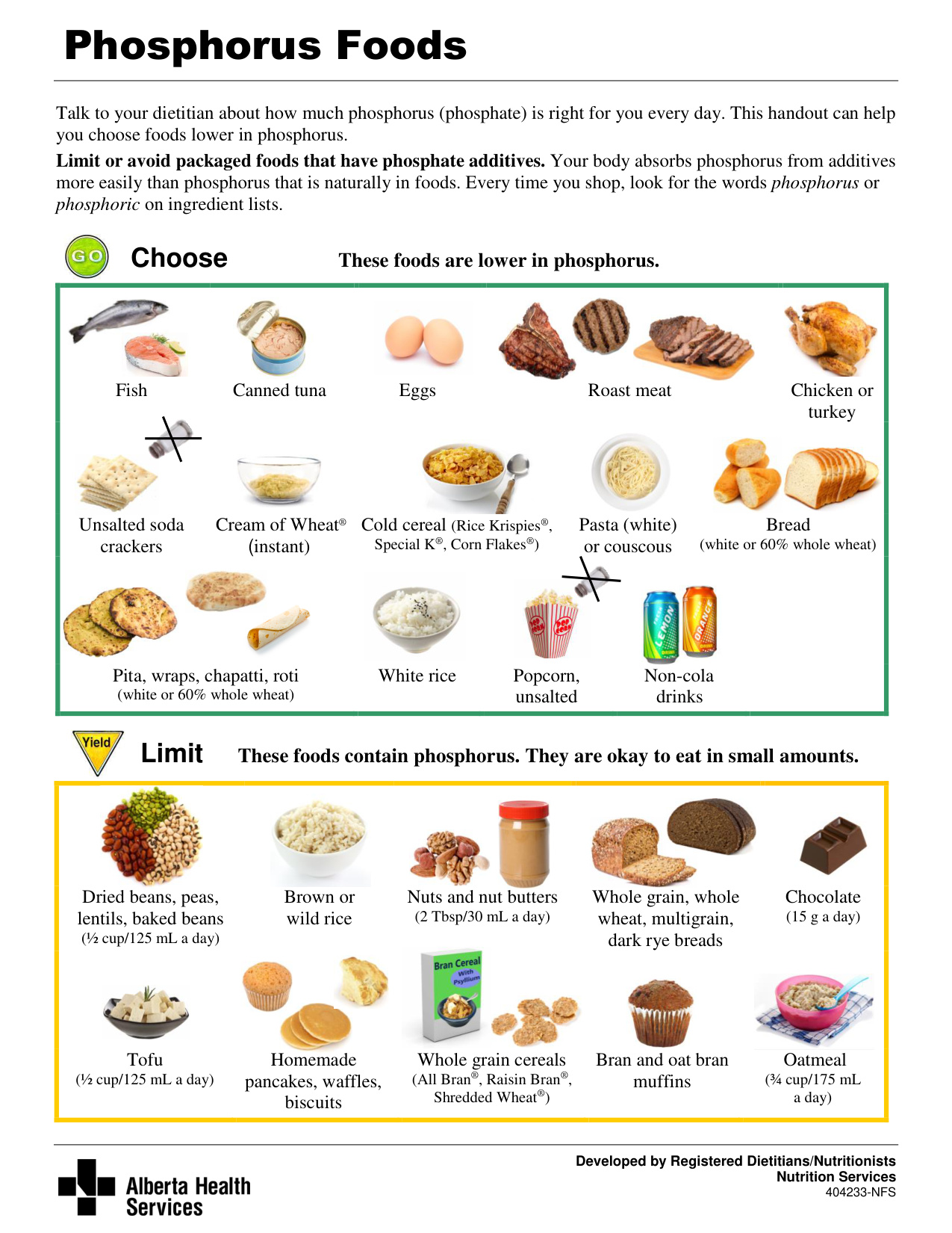 High Phosphorus Foods book cover
