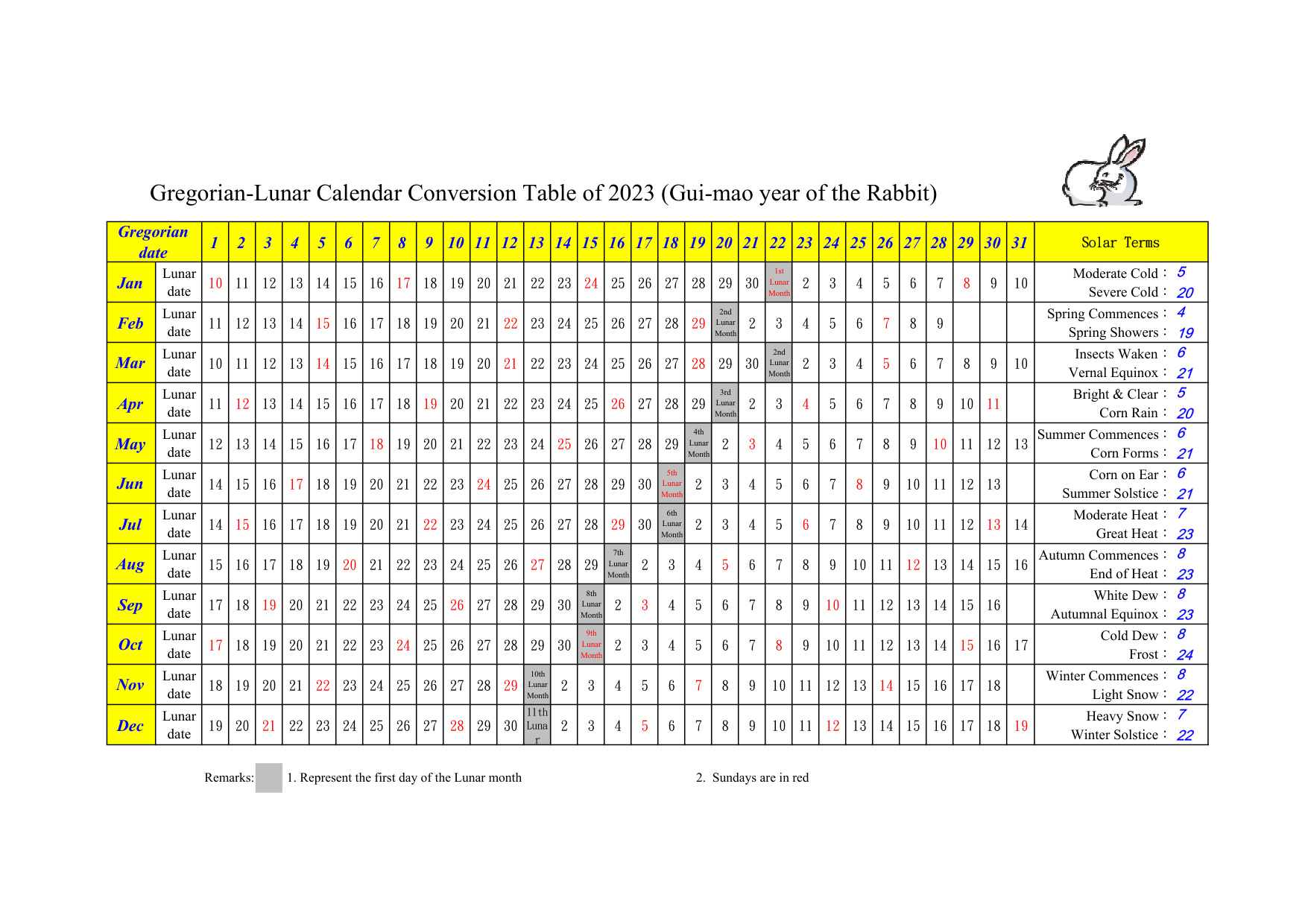 Lunar Calendar 2023 book cover