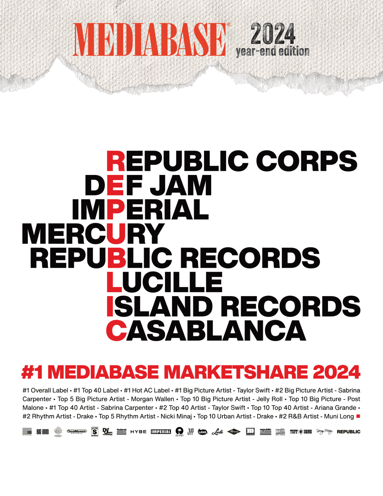 Mediabase Pop book cover