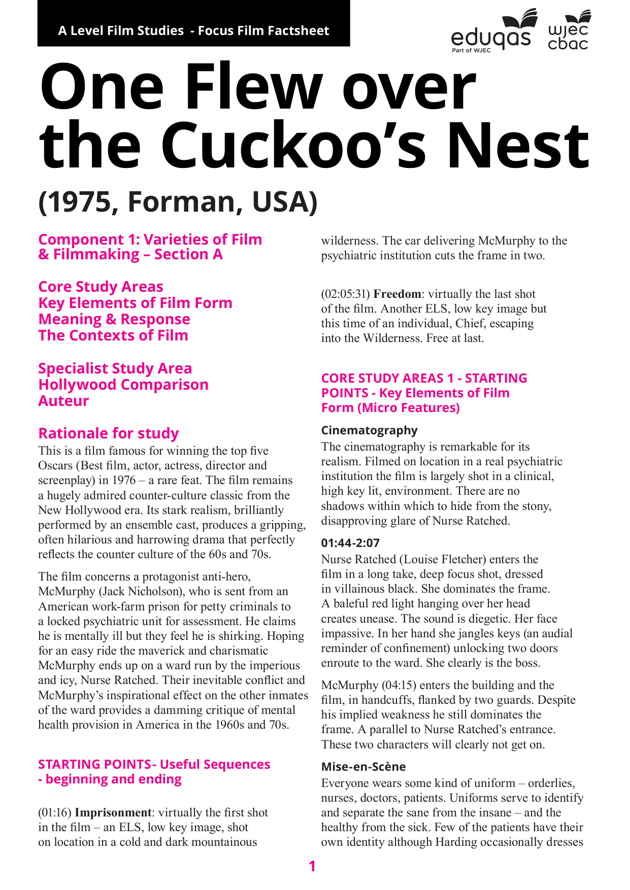 One Flew Over The Cuckoos Nest book cover