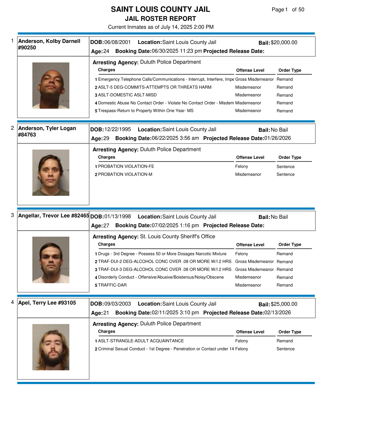 St Louis County Jail Roster book cover