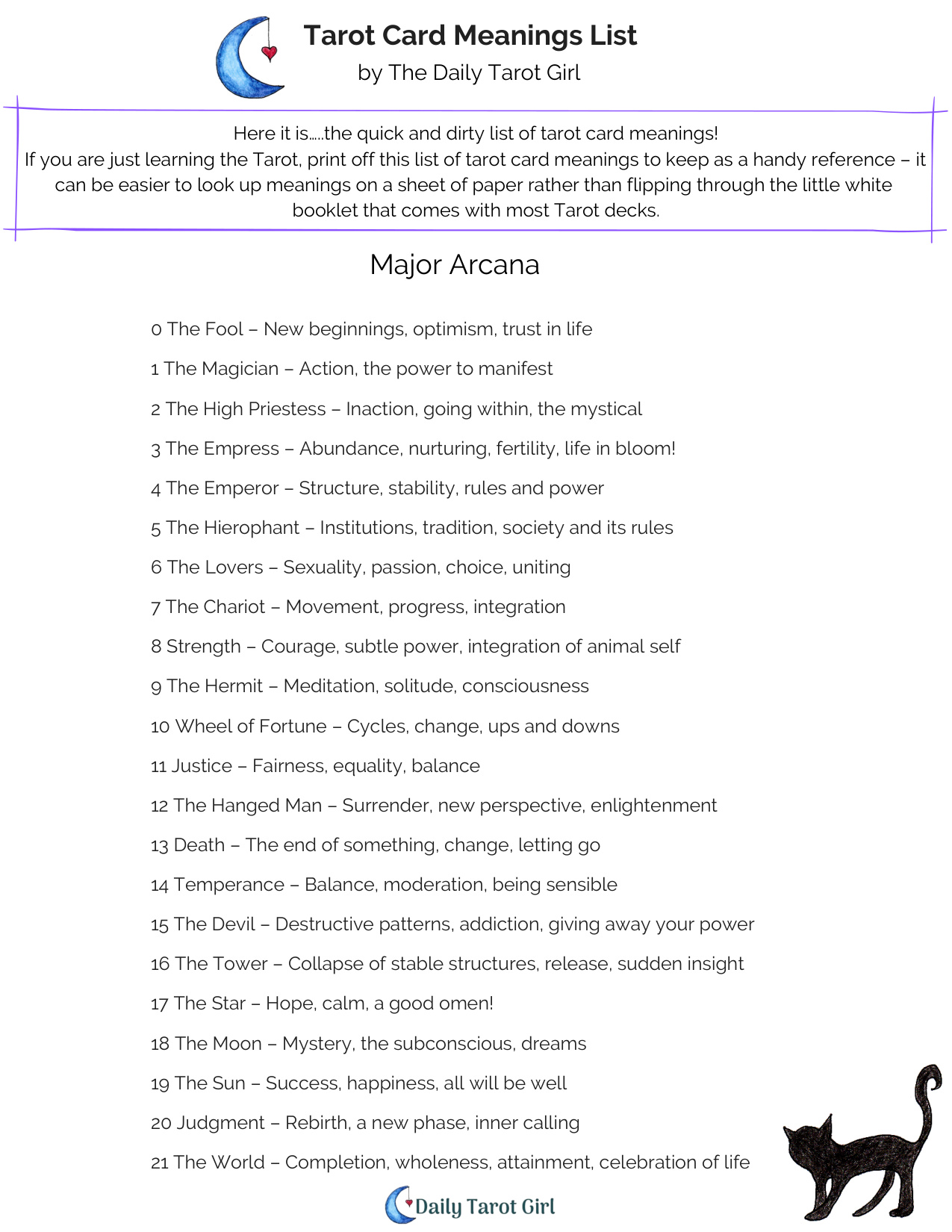 Tarot Cards Meaning List book cover