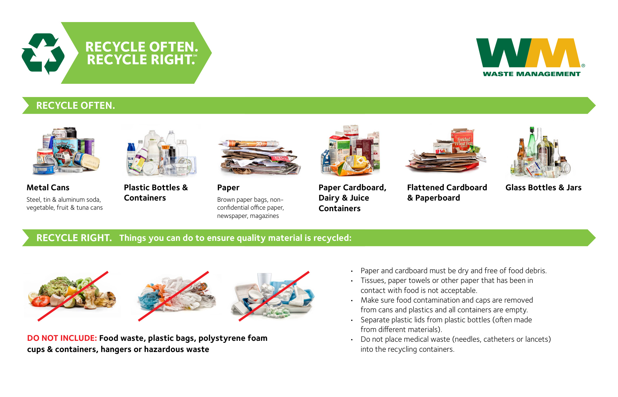 Waste Management Recycling List book cover